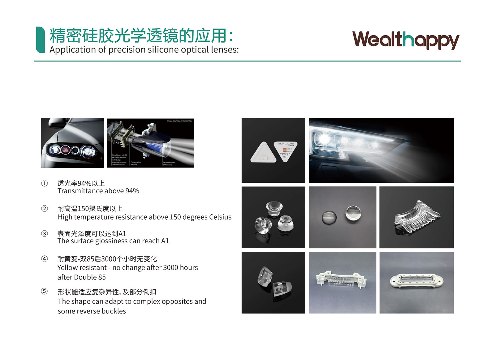 精密硅胶光学透镜的应用