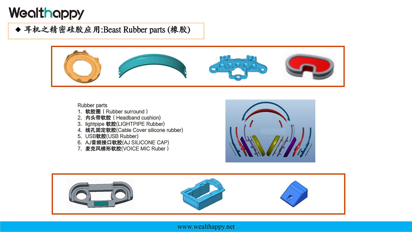 耳机之精密硅胶应用:Beast Rubber parts (橡胶)
